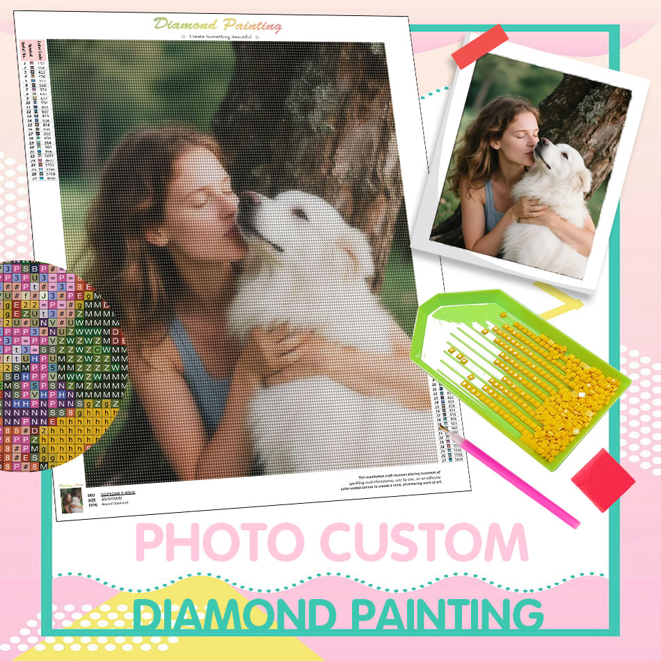 PhotoCustom Full Square/Round  - Resin Craft For Beginners avaliação e preço