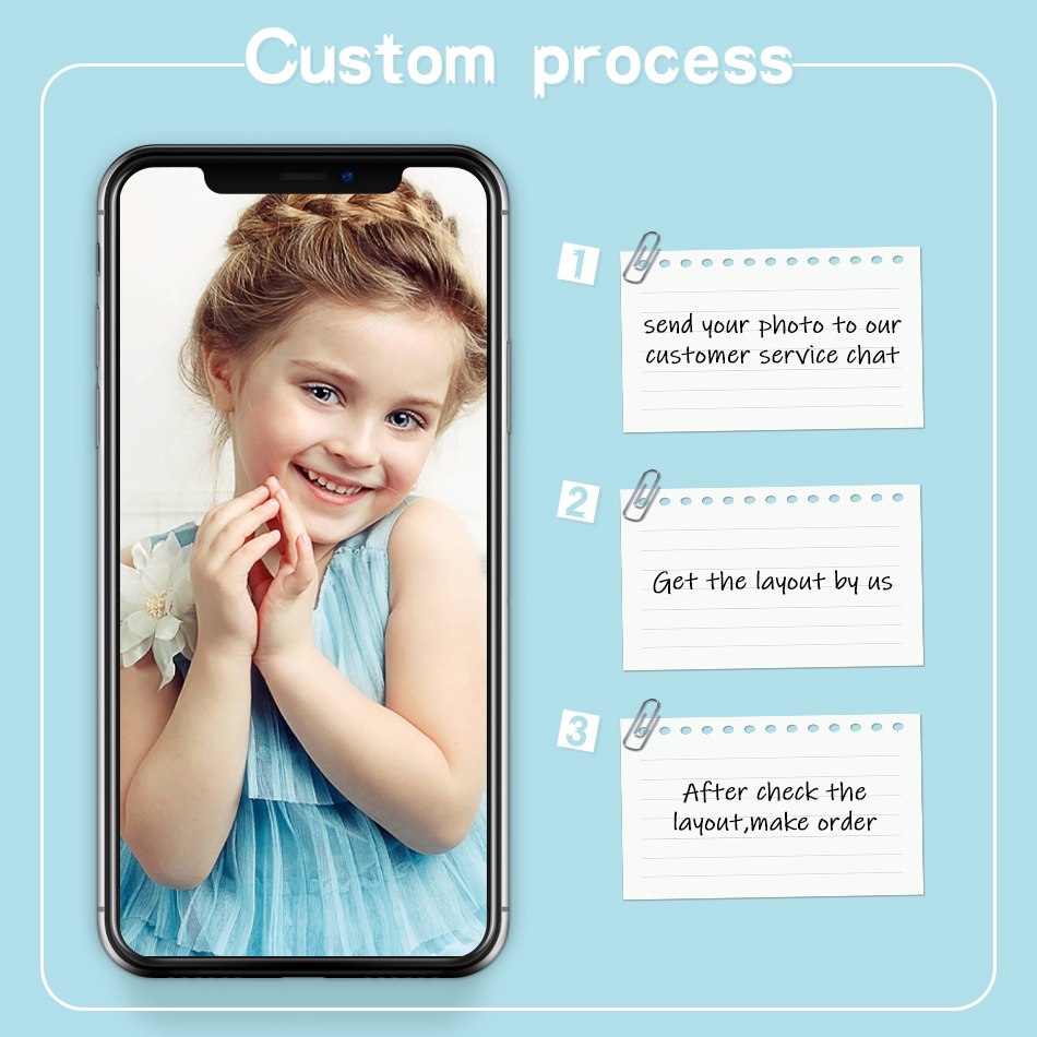 PhotoCustom Full Square/Round  - Resin Craft For Beginners avaliação e preço
