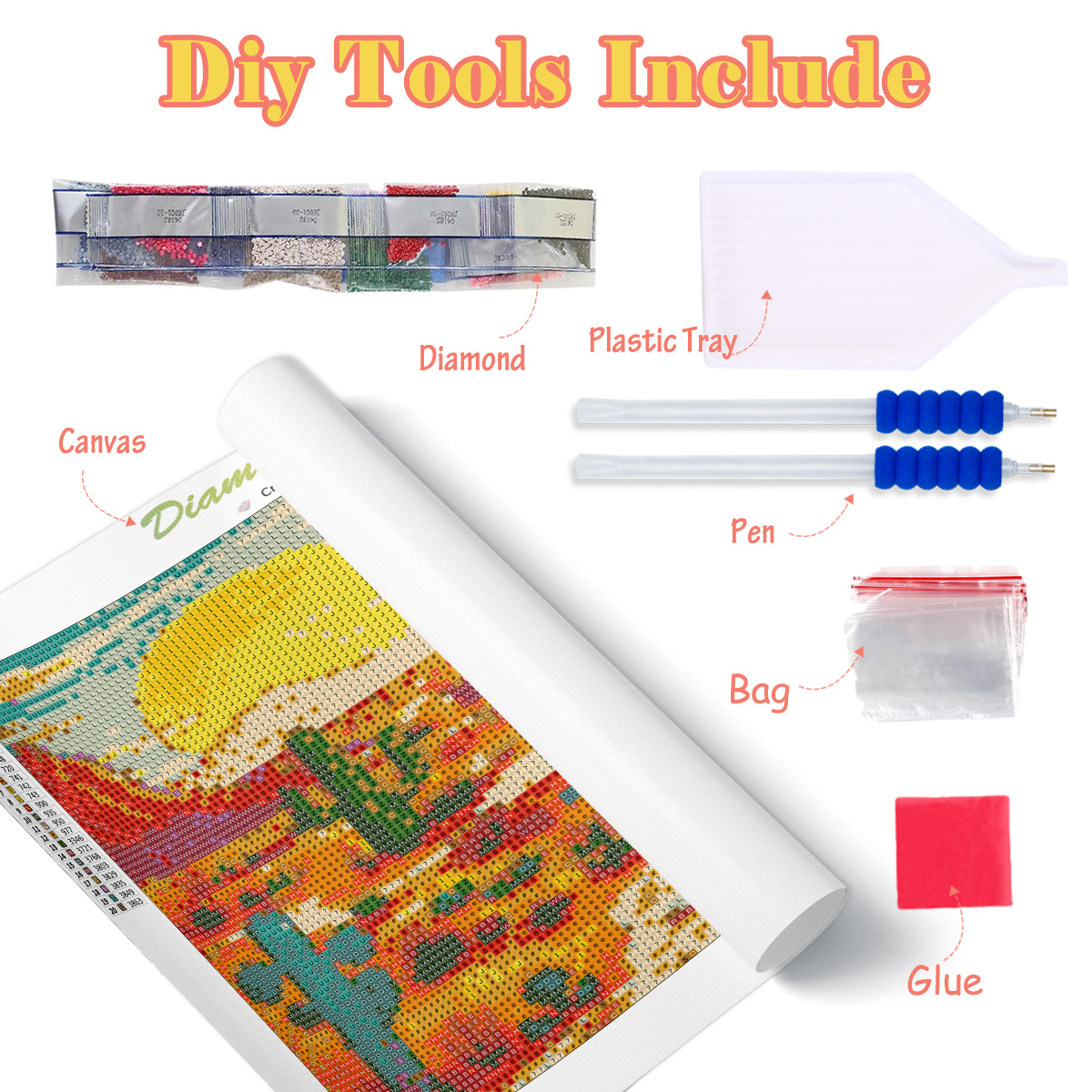 PhotoCustom Full Square/Round  - Resin Craft For Beginners avaliação e preço