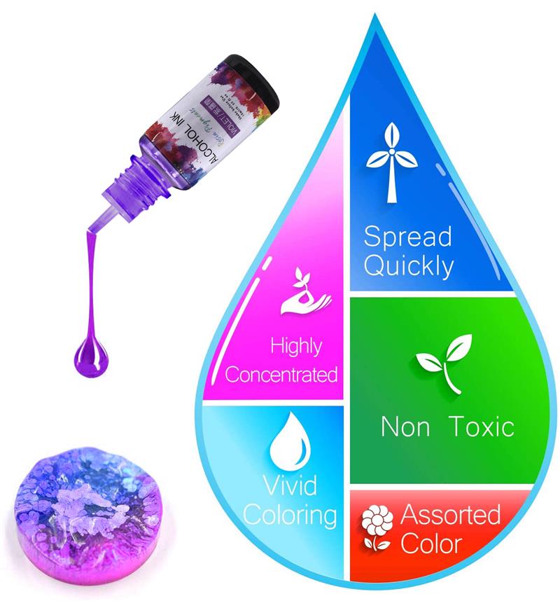 24 Color/Set 10ml  Resin Pigme - Resin Dye Alcohol avaliação e preço