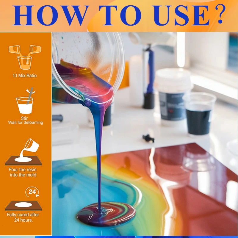 Easy Mixing Epoxy Resin Kit Cr - Epoxy Uv Resin Kit avaliação e preço