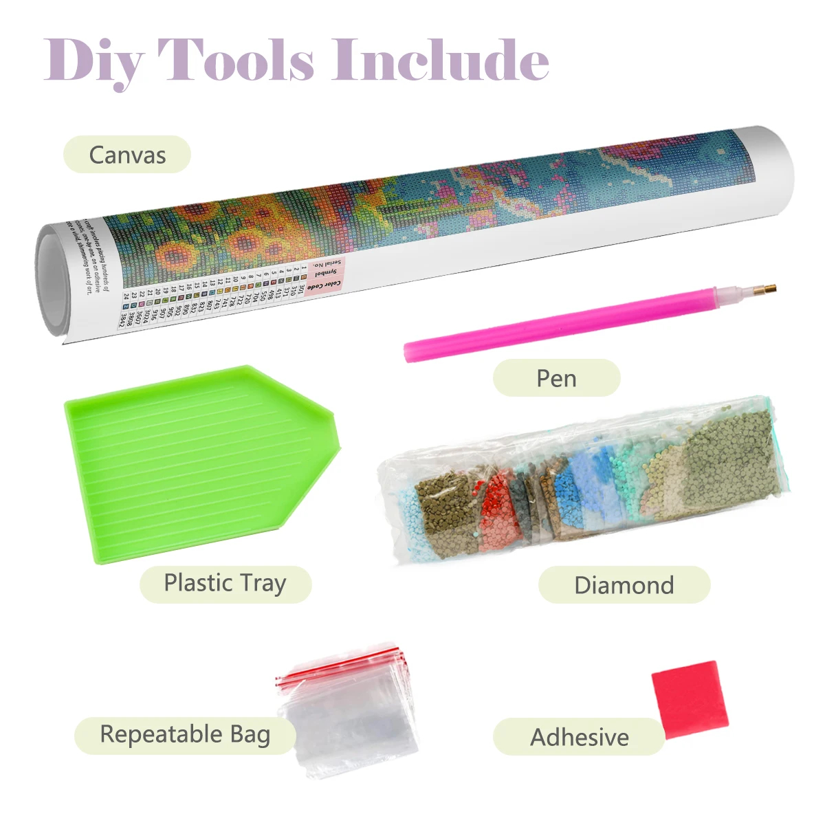 1pc frameless 5D Diamond Paint - Resin Craft For Beginners avaliação e preço