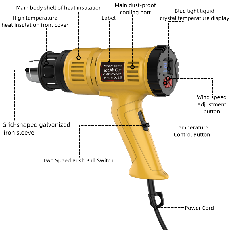 2000W Hot Air Gun Mini Constru - Heat Gun Small avaliação e preço