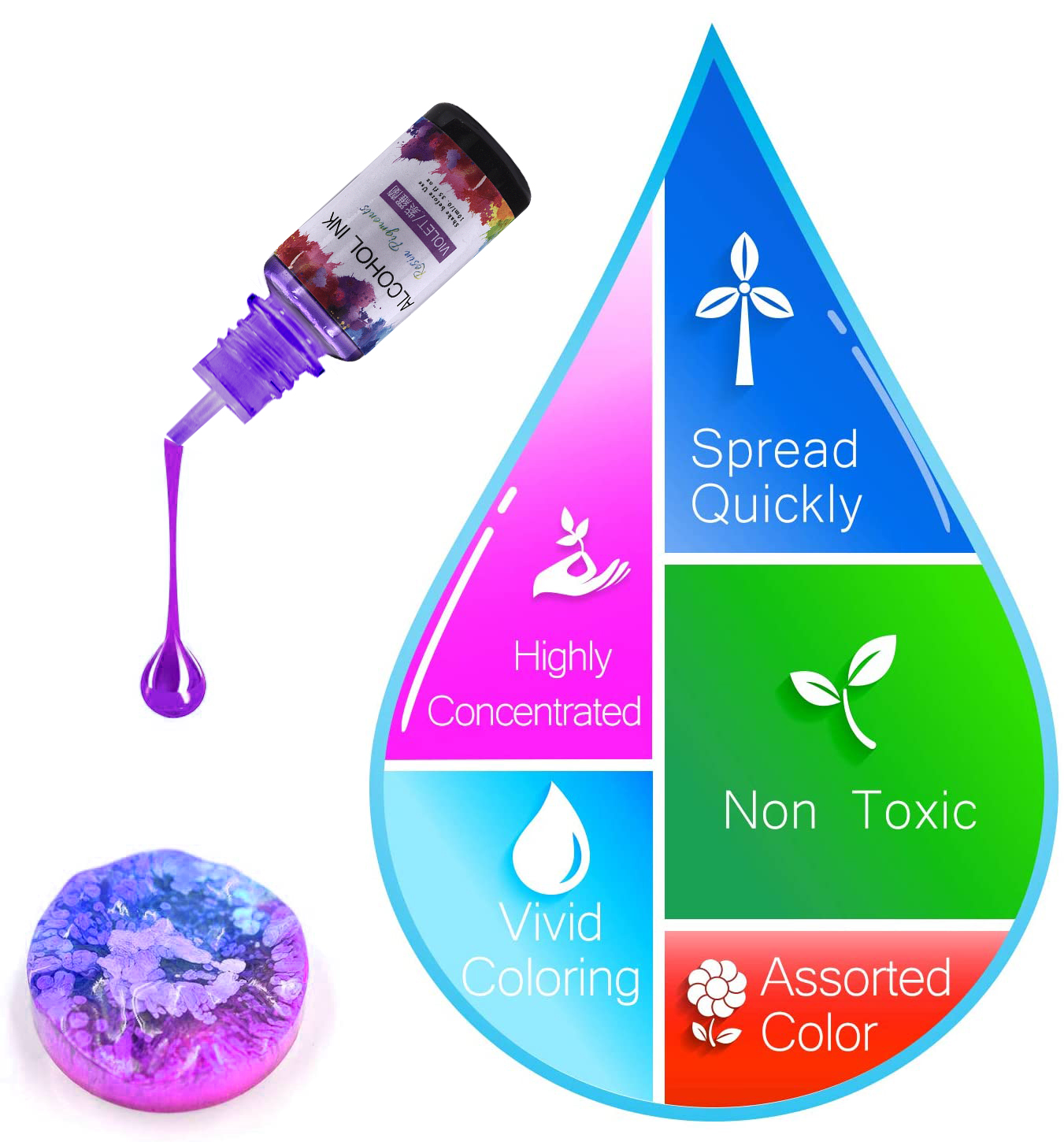 10ml/15ml Art Ink Alcohol Resi - Resin Dye Alcohol avaliação e preço