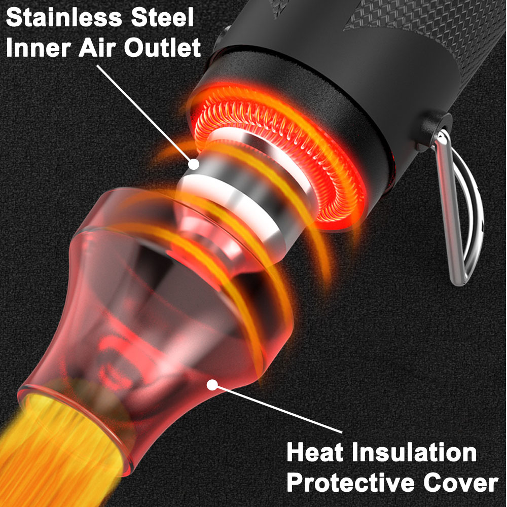 300W Hot Air Heat Gun Electric - Heat Gun Small avaliação e preço