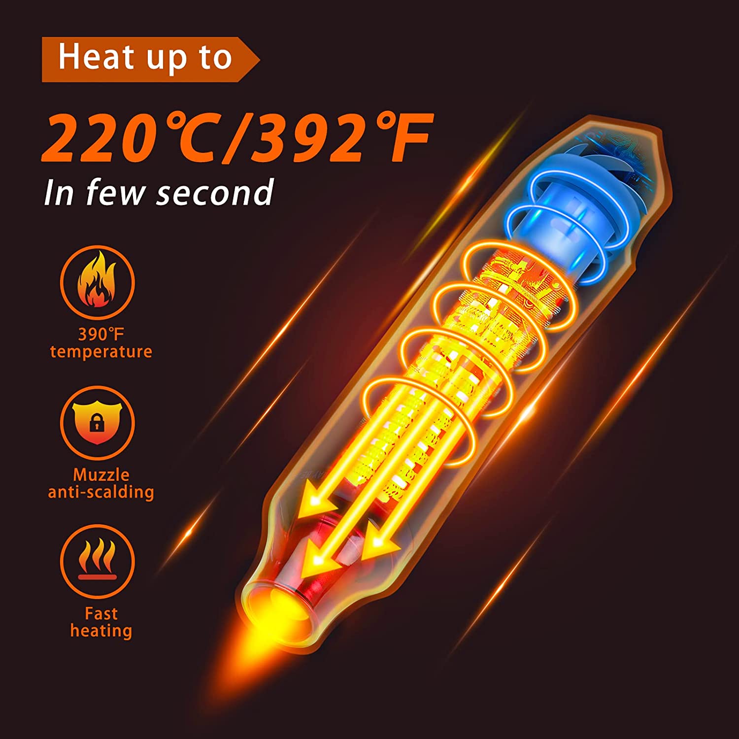 300W Hot Air Gun Portable Mini - Heat Gun Small avaliação e preço